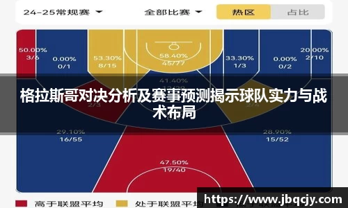 格拉斯哥对决分析及赛事预测揭示球队实力与战术布局
