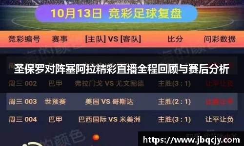 圣保罗对阵塞阿拉精彩直播全程回顾与赛后分析