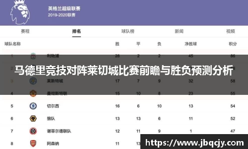 马德里竞技对阵莱切城比赛前瞻与胜负预测分析